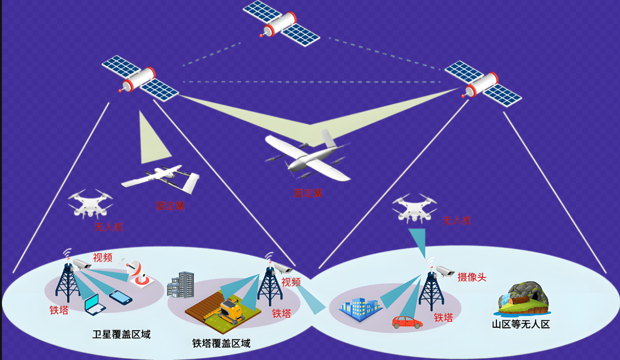 空天地一體化監(jiān)測，打造自然保護地智慧監(jiān)管平臺