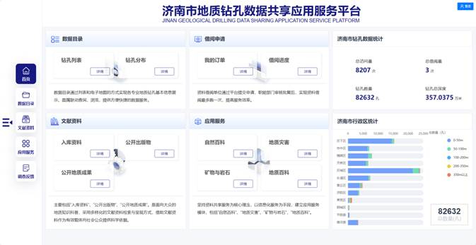 全面提升地質(zhì)信息云服務(wù)能力，地質(zhì)鉆孔服務(wù)平臺全面升級！